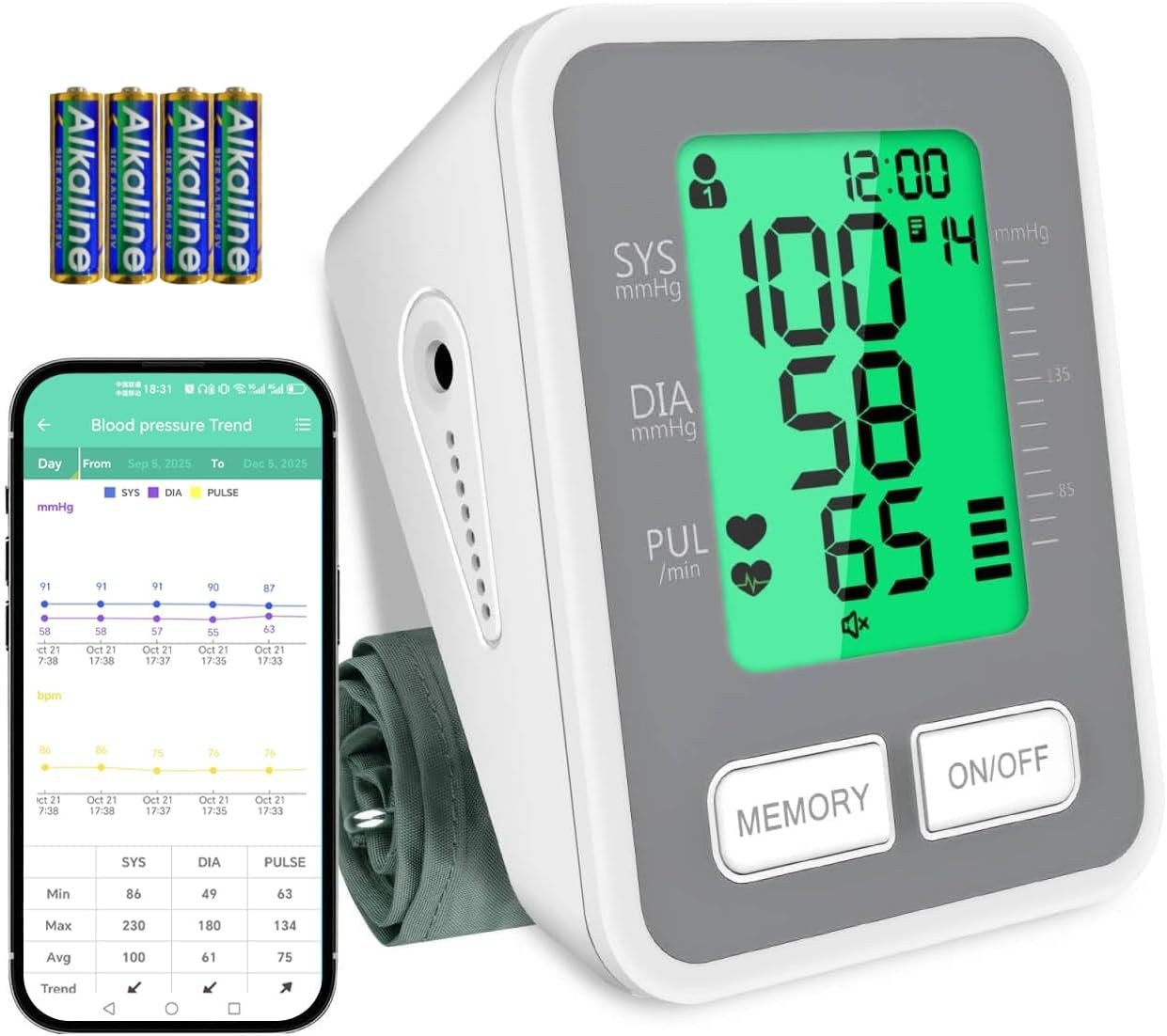 FDA-Cleared Blood Pressure Machine for Home Use,Upper Arm Blood Pressure Monitors for Adults with 8.7″–17.3″ BP Large Cuff,3-Color Display,USB or Battery Powered,App Sync via Bluetooth for iOS Android